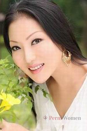 117272 - Fang Age: 50 - China