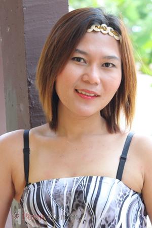 141366 - Pichapat Age: 40 - Thailand