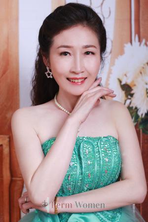 190347 - Lingchun Age: 55 - China