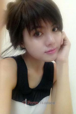 194687 - Thi Thuy Huong Age: 34 - Vietnam