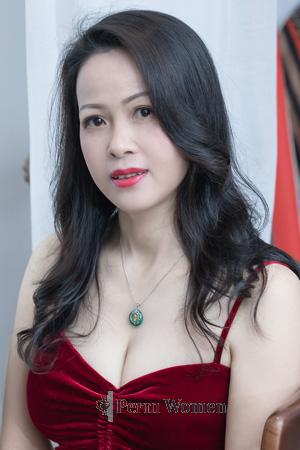 201476 - Yuqing Age: 48 - China