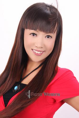 202209 - Yanjuan Age: 63 - China