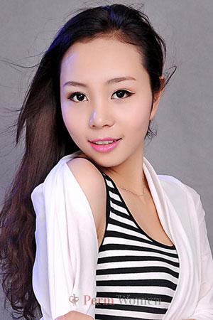 202367 - Xue Age: 27 - China