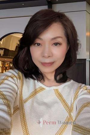 223333 - Qian Age: 62 - Japan