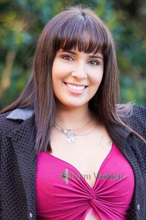 Ladies of Buenos Aires