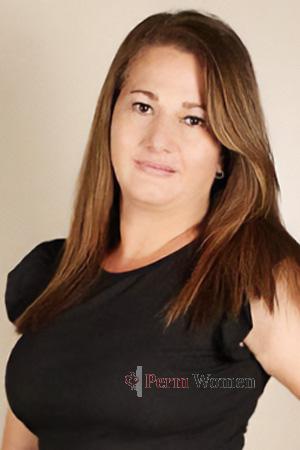 Ladies of Costa Rica