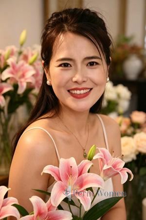 Ladies of Nanning